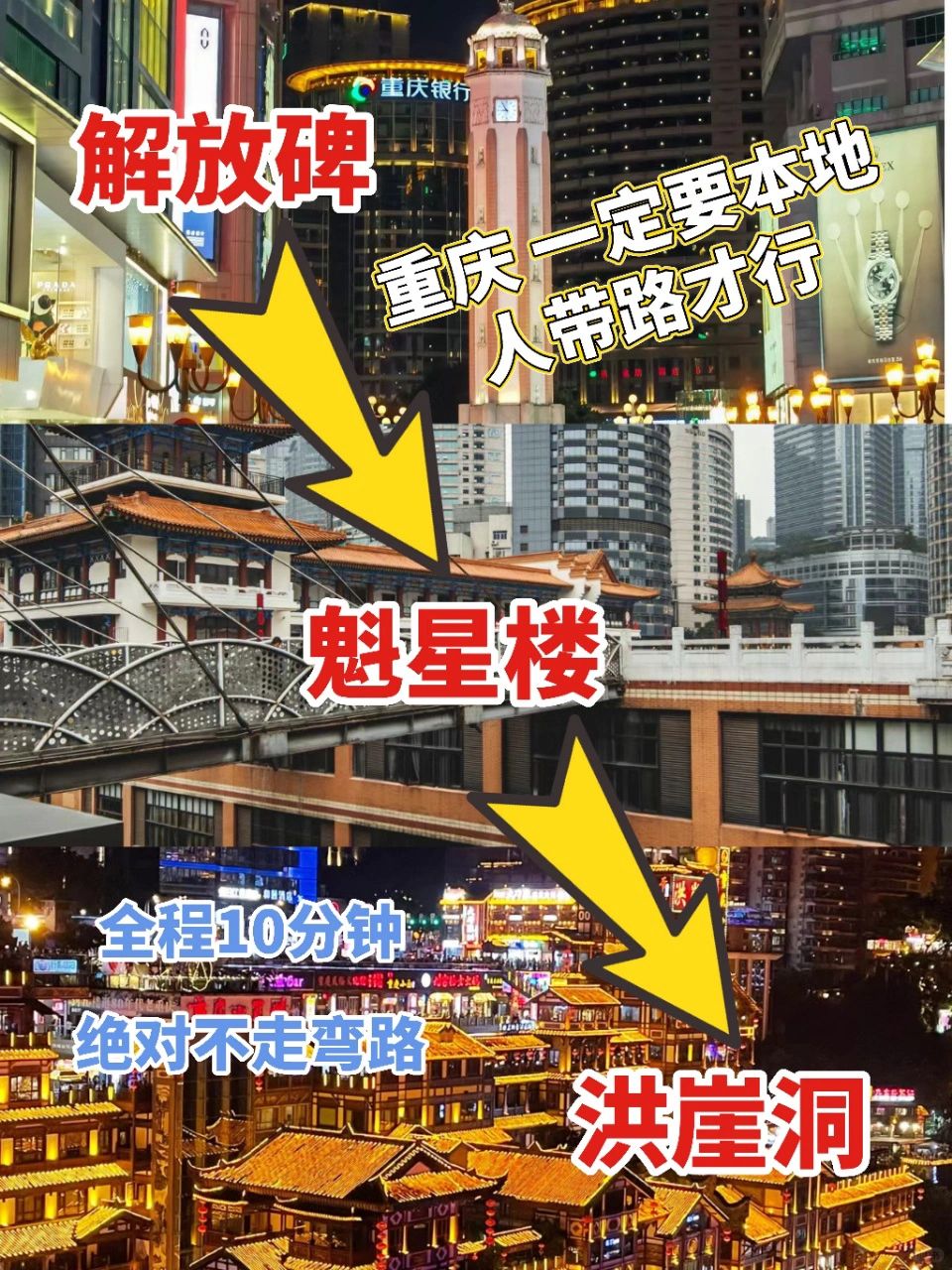 解放碑➡️魁星楼➡️洪崖洞‼️10分钟快速通道