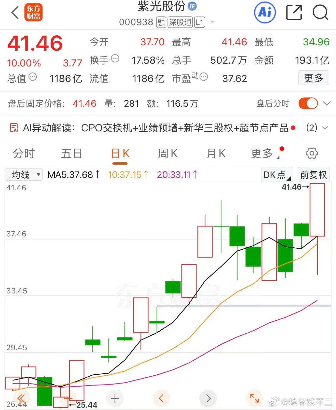 紫光股份（000938）核心逻辑核心资产新华三，国内交换机龙头；AI服务器、CP