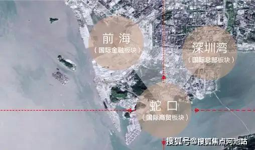 深圳不再遥望香港了！1990年的时候，深圳GDP是171.6亿元，香港GDP是5