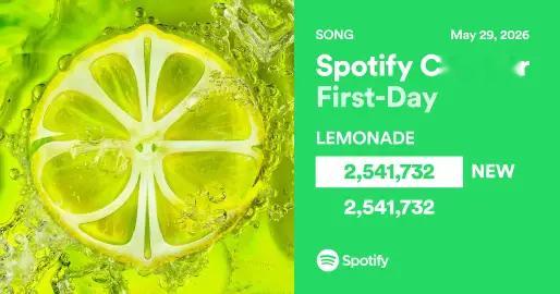 《LEMONADE》在 Spotify Counter 上以 2,541,732
