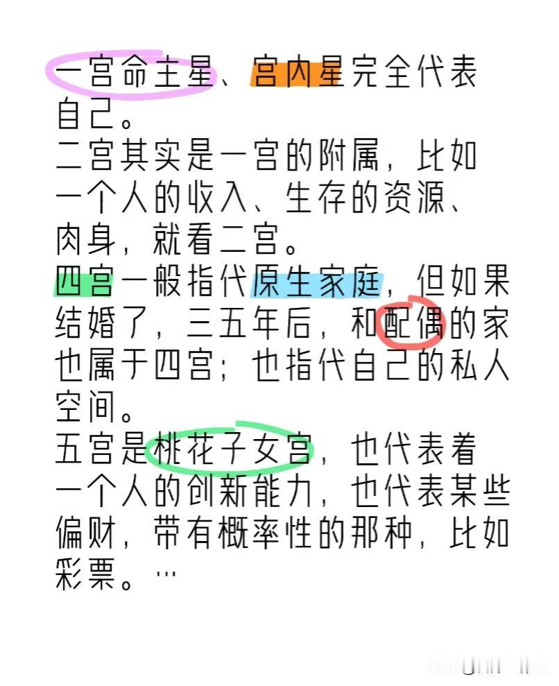
#占星合盘# #桃花# #婚姻# #财富# 
一宫命主星、宫内星完全代表自己。