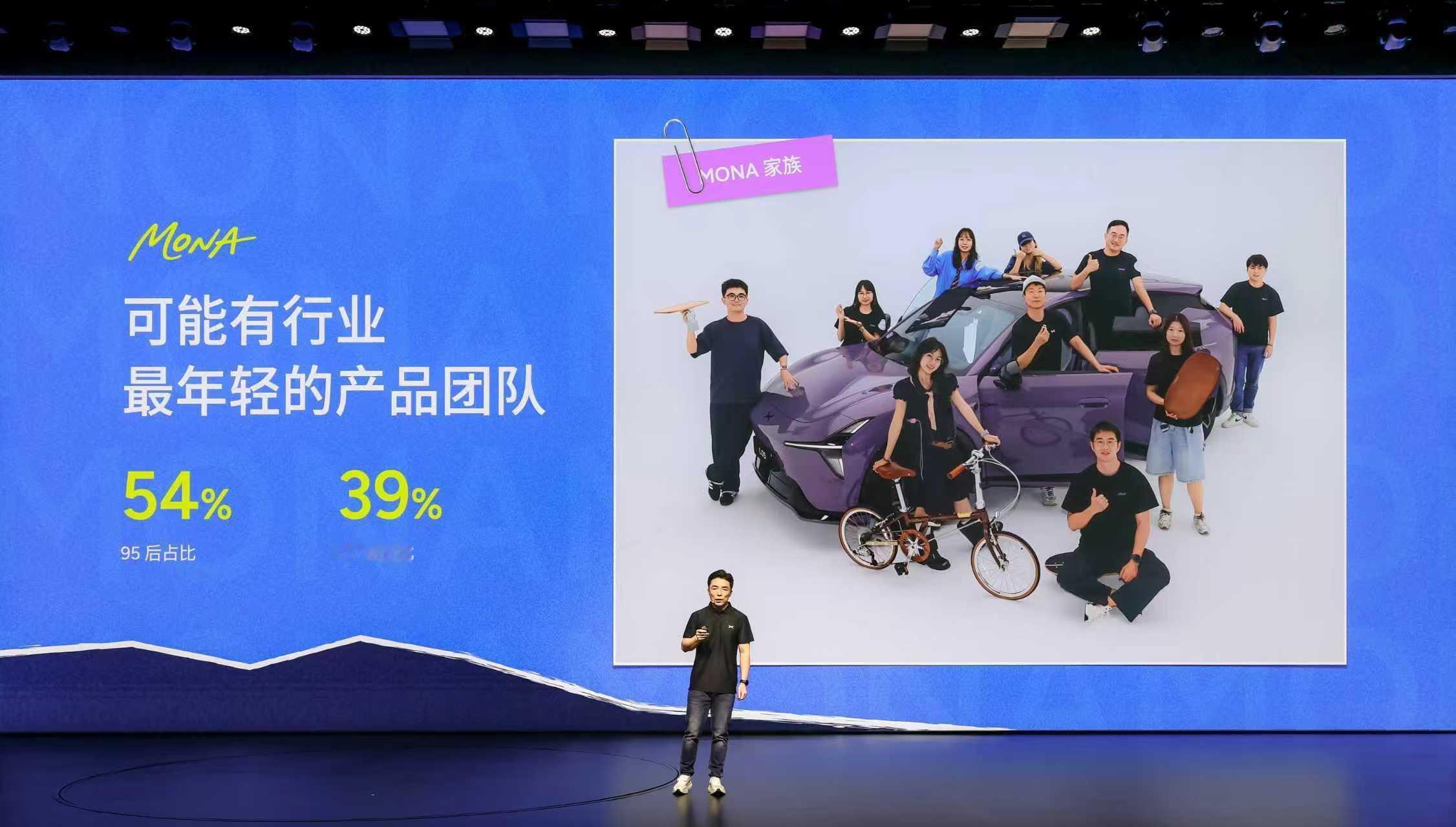 MONA是一场属于年轻人的胜利！MONA有趣的灵魂，来自一群有趣的年轻产品人！M