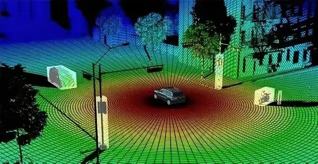 结合行业核心数据与企业转型案例，我将通过激光雷达从业者的真实经历，拆解“份额高却