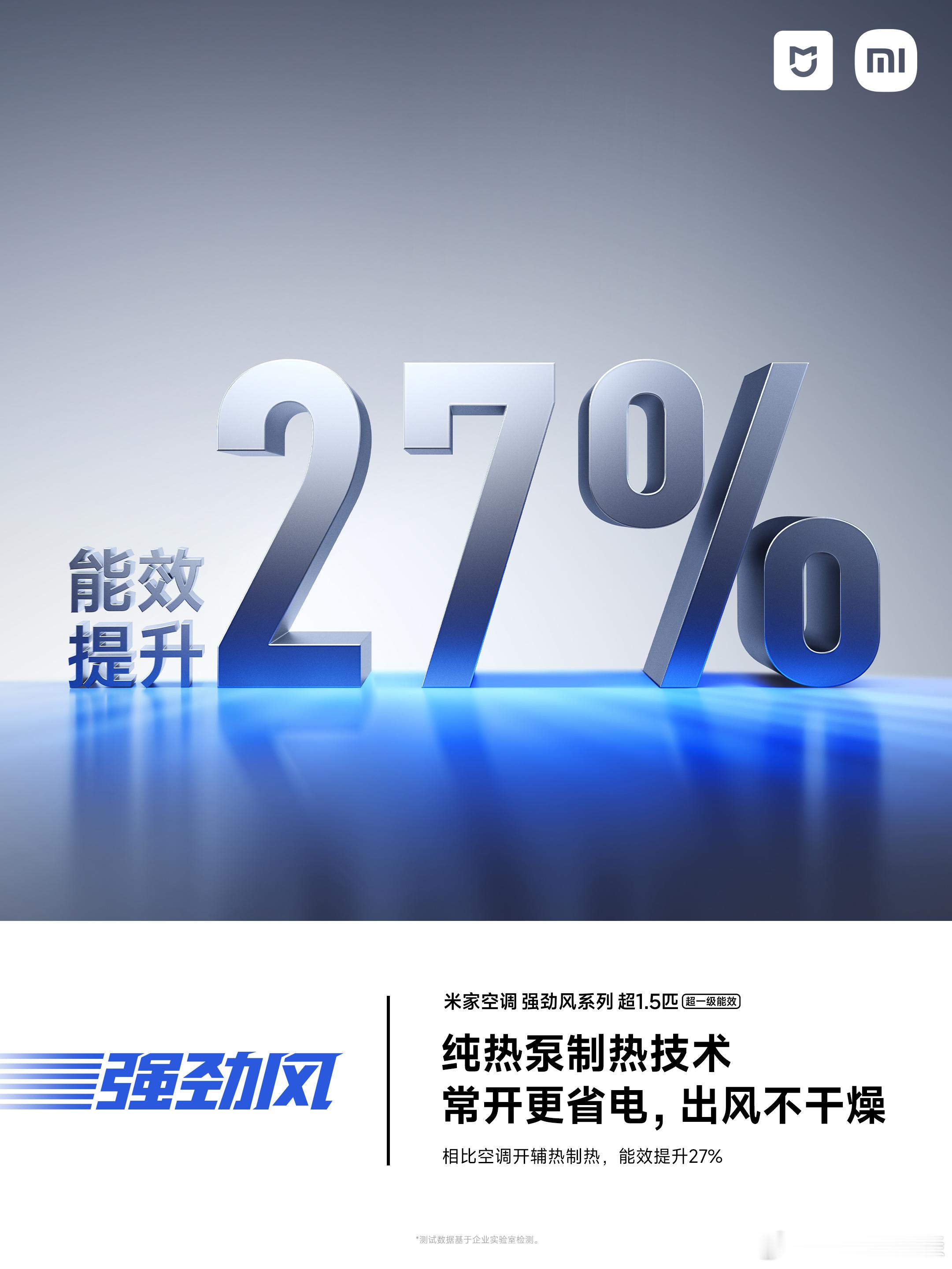 米家空调强劲风 米家空调 强劲风Pro 超1.5匹 超一级能效，13cc双缸压缩