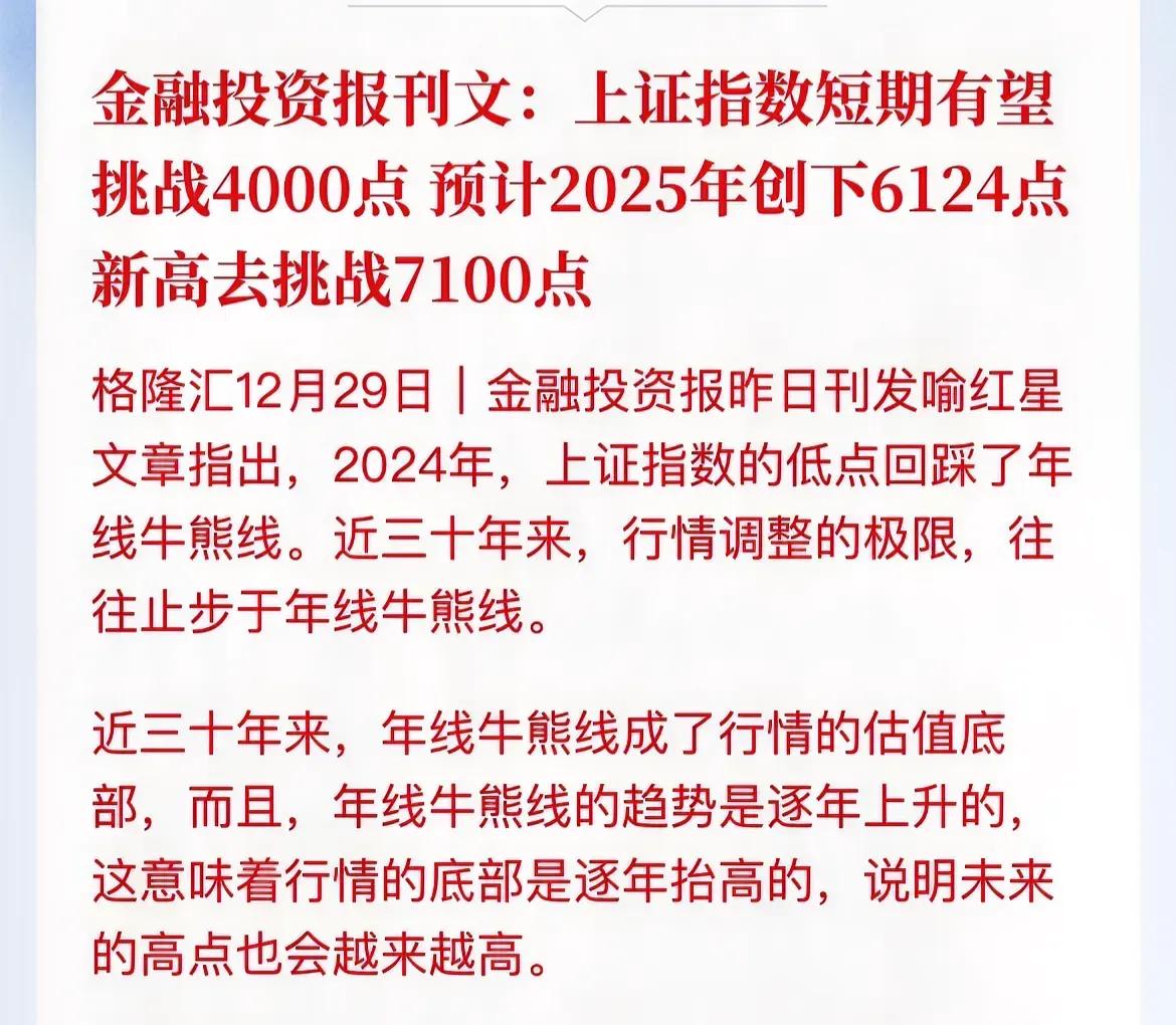 今天看到喻红星说2025年会到7000点，喻红星到底是谁我也不知道，于是我在头条