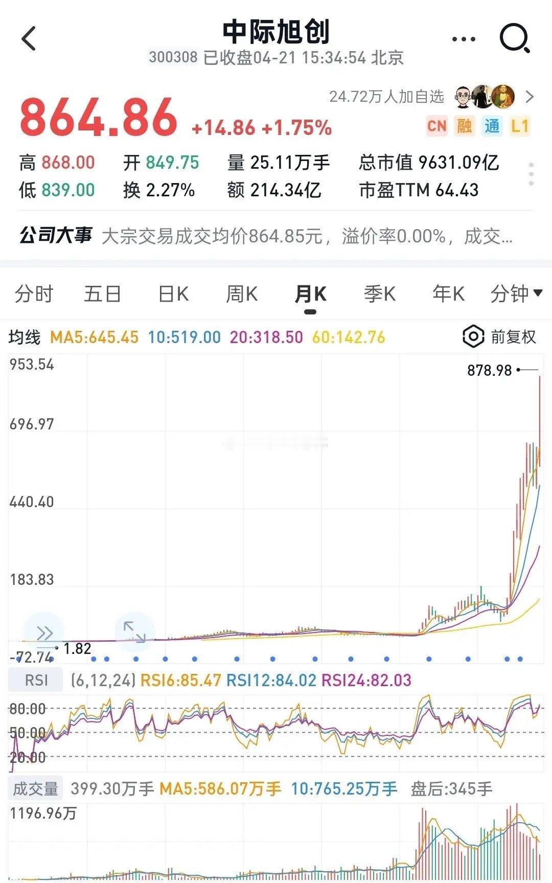 炒股为啥难、赚大钱更难？1. 时间本质就是熬股市90%时间都是横盘、阴跌、磨人，