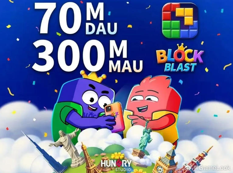 【腾讯要入股“全球第一”休闲手游，月活玩家超3亿的《Block Blast!》神