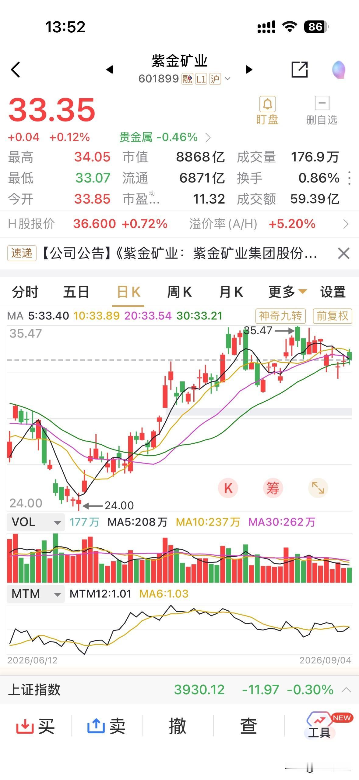 写人民，多了“币”，“新能源”写成“新熊源”，作为A股闽系土生土长的地方第二大市
