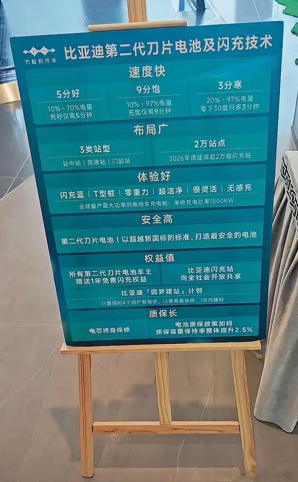 收藏！这张图把比亚迪「二刀+闪充」讲透了，快转给身边的人！一张图浓缩所有核心卖点