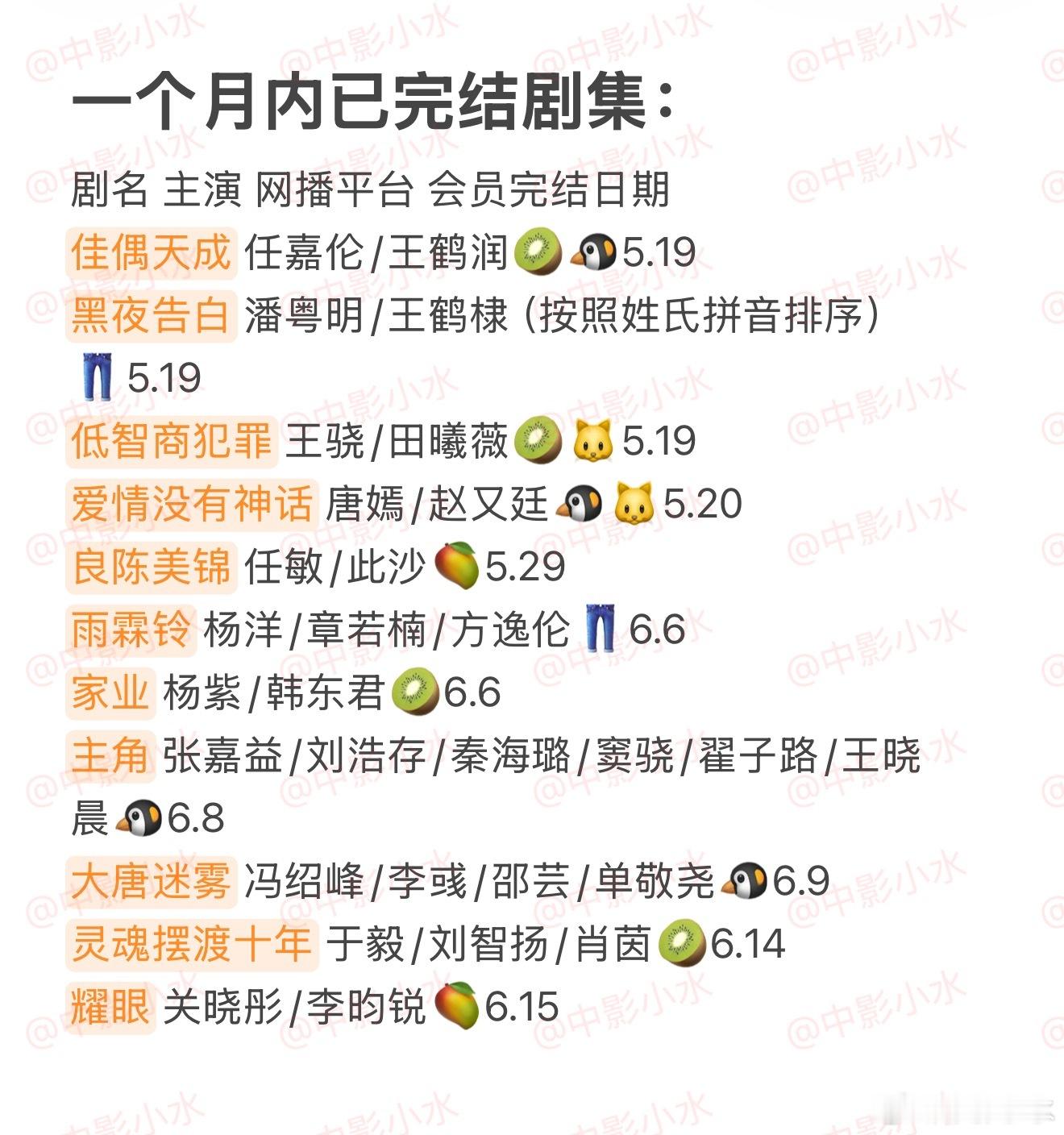 拯救剧荒  6月17日，今晚看点啥？？图1 追剧日历 图2 综艺日历  图3  