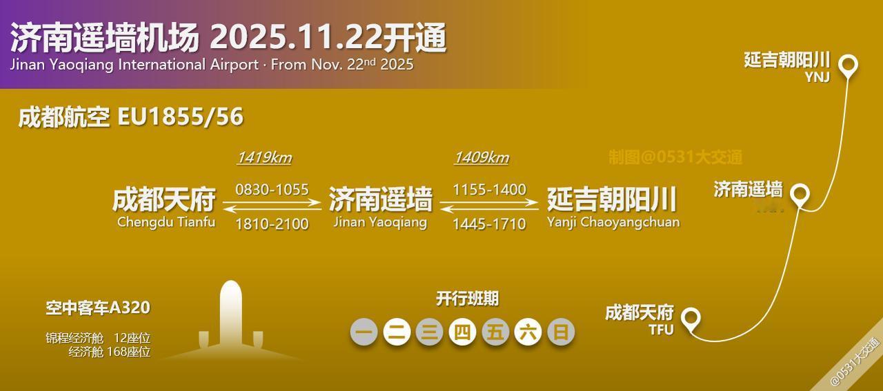 11月22日起，成都航空原EU1827/28成都天府-济南遥墙-长春龙嘉航线调整