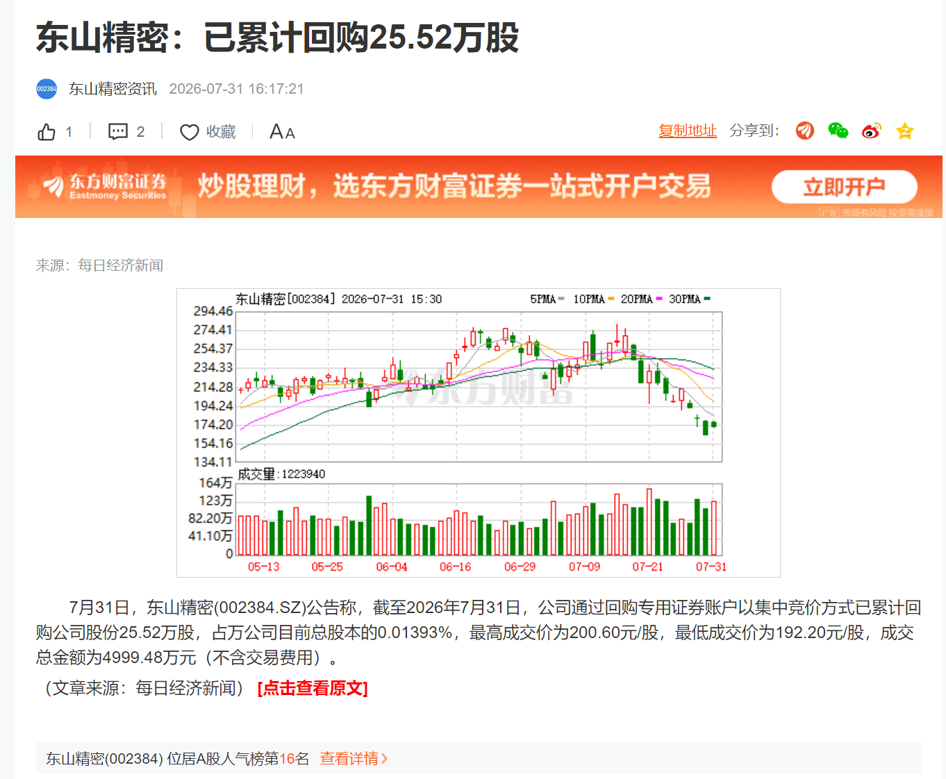 东山精密：已累计回购25.52万股 