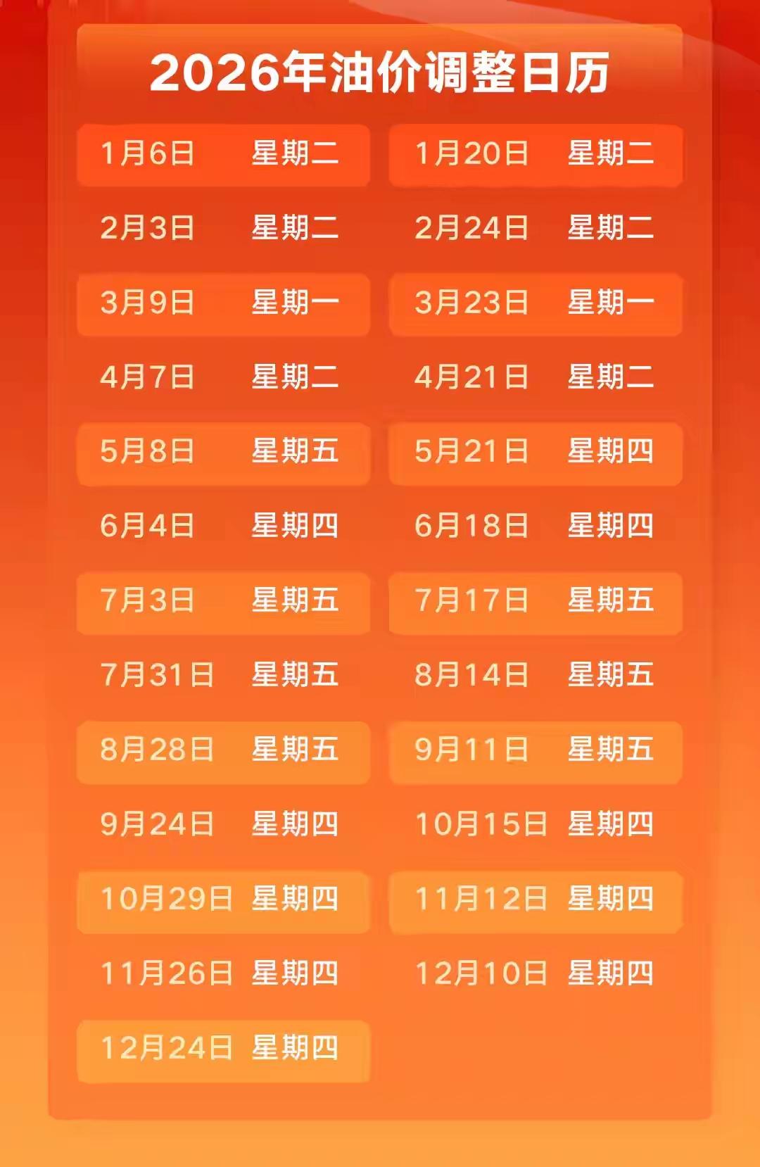 曙光初现！4月7日油价迎关键转折，下跌窗口艰难开启
 
当车轮碾过城市与乡野，每