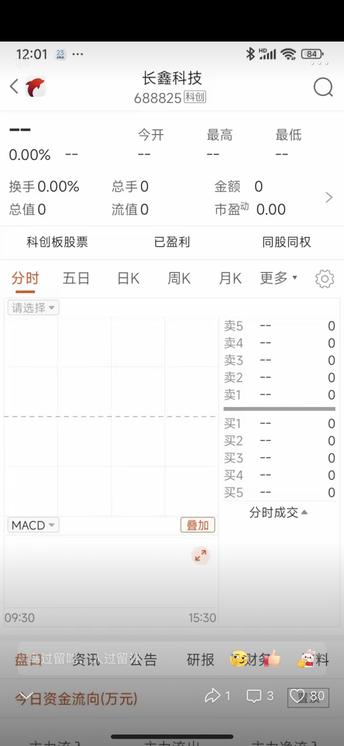 长鑫存储上市开盘定价影响大盘推演长鑫上市可流通股份约45亿股，资金分流压力极大：