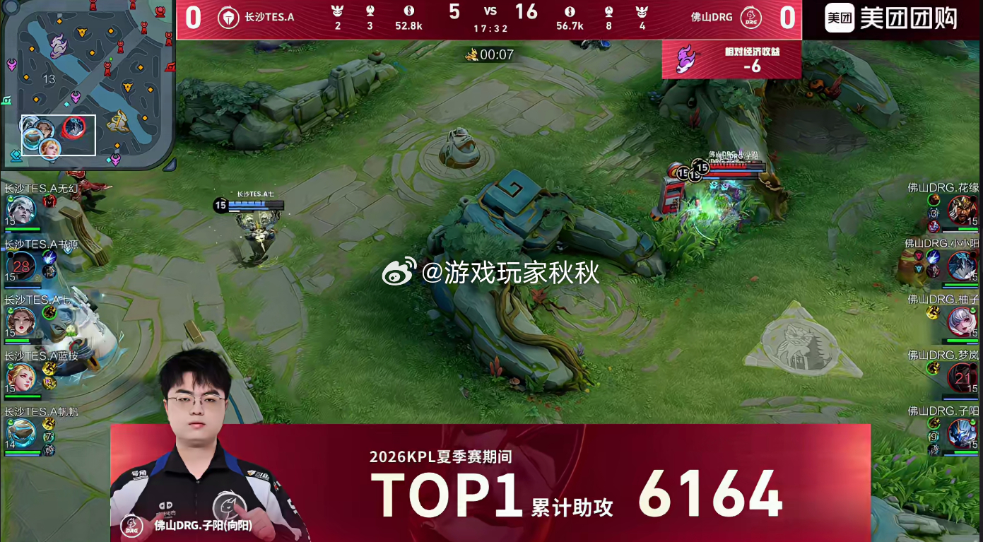 子阳成为联赛助攻榜首子阳成为联赛助攻榜TOP1，在比赛中不断突破自己，成就+1