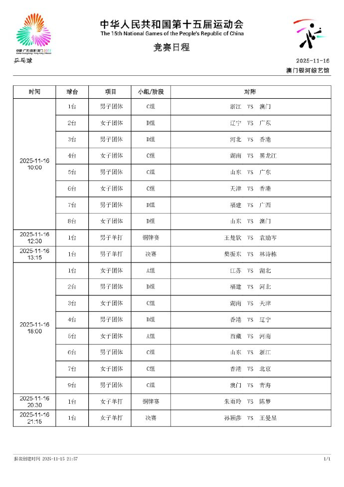 明日赛程明天男女单打的金银铜牌都要决出啦后天开始，安安心心看团体啦 