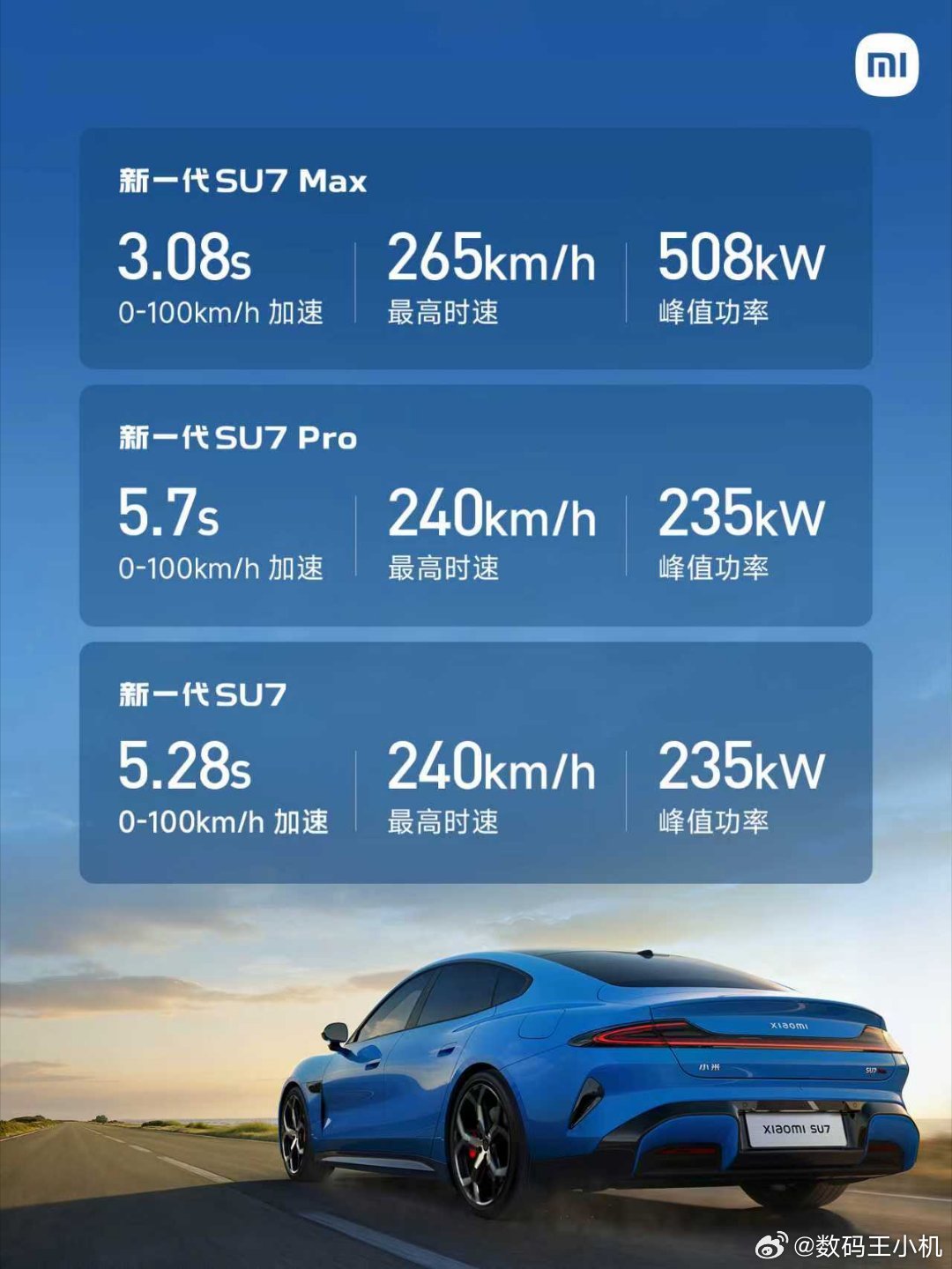 新一代SU7 更好开，日常驾驶更从容。动力大升级｜全系搭载V6s Plus 超级