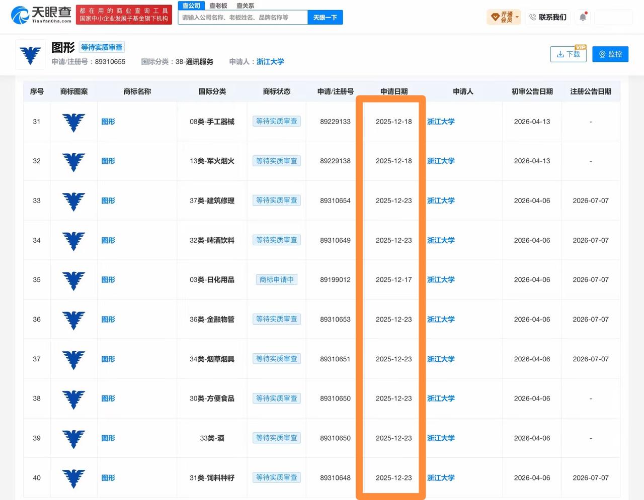 浙大：我家“商标”去年底就申请了，只是“刚好”昨天公告——“连夜申请”？不存在的