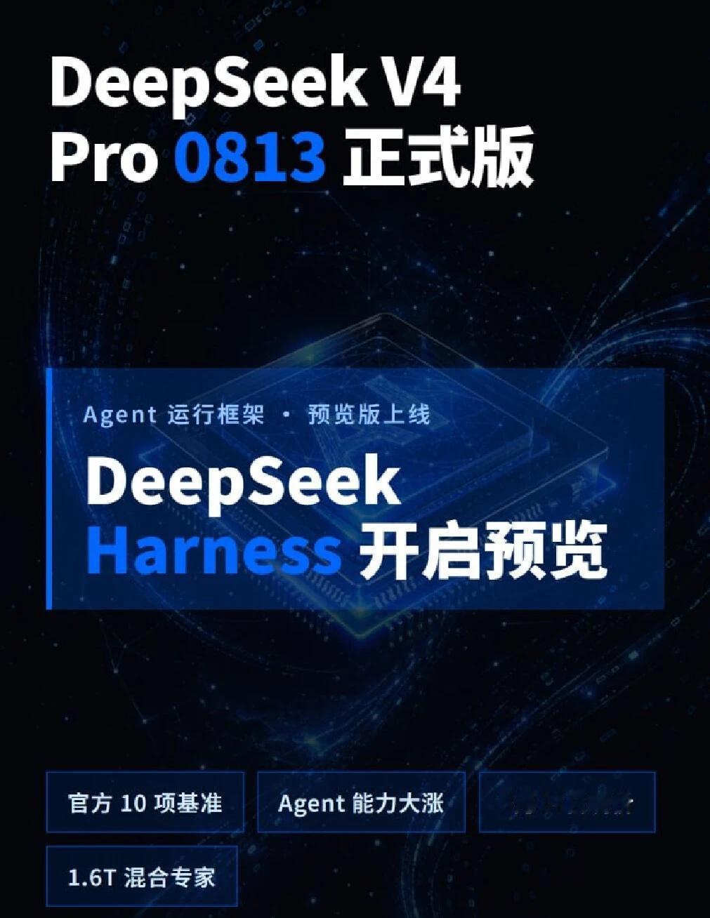 DeepSeek最新发布，Harness预览上线
DeepSeek V4 Pro