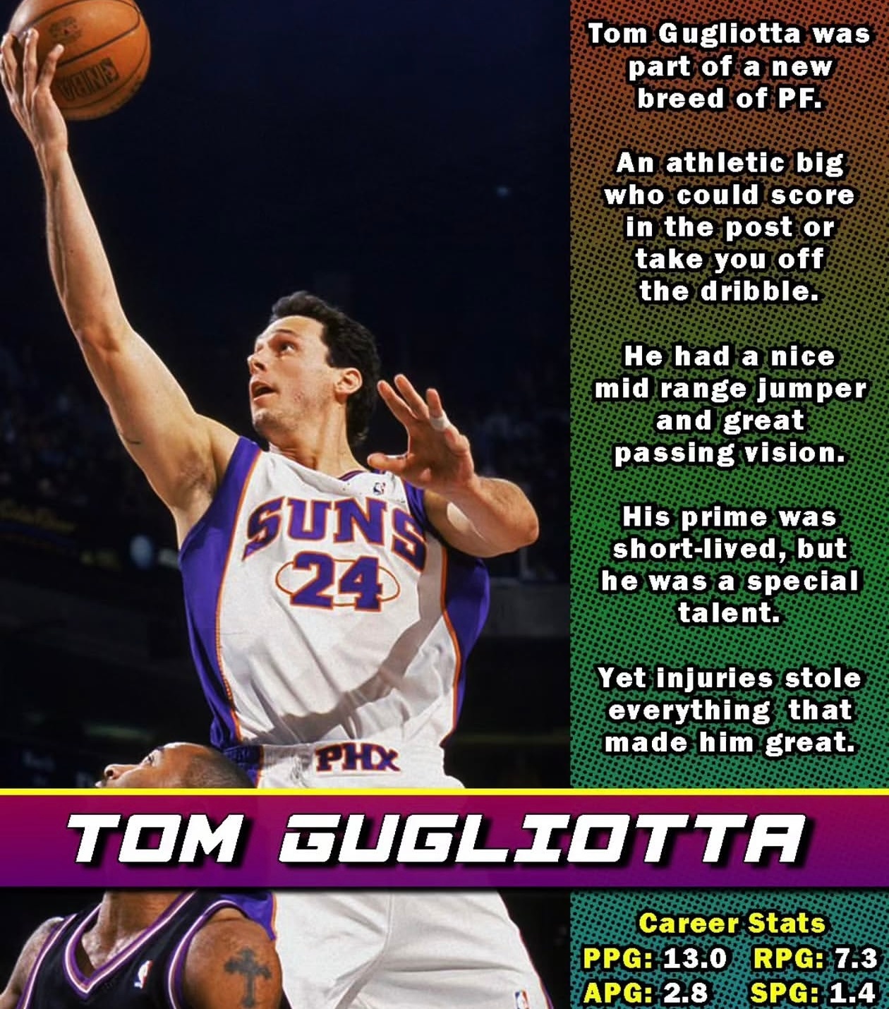 篮天下 汤姆·古格里奥塔，三头狼中的头狼🐺Images via forgott