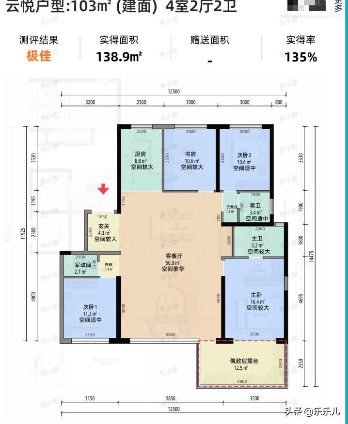 北京、上海等城市不敢搞四代宅，和不敢放开限购是一样的。
这些事情都是双刃剑。
如