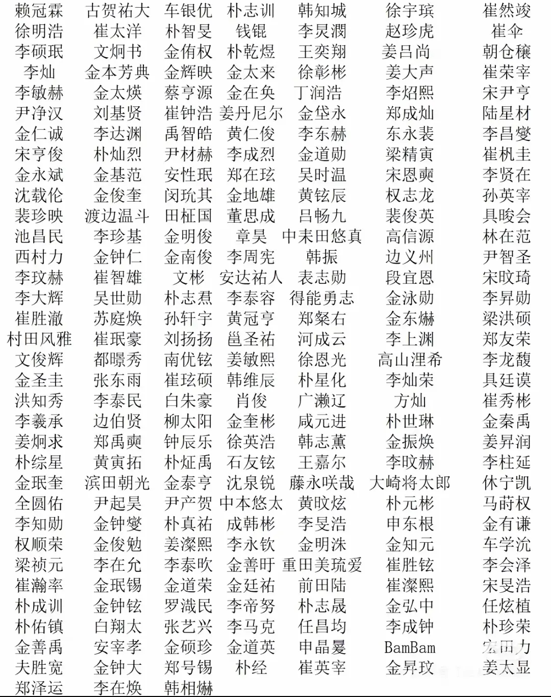 这个能认清全人的基本前途一片KPOP 