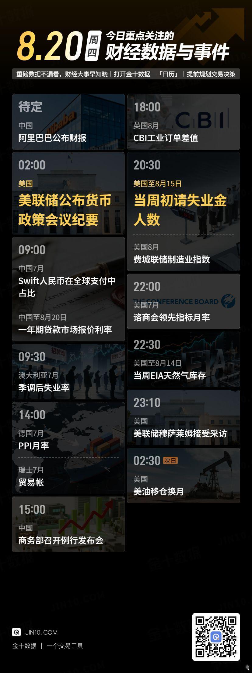 今日重点关注的财经数据与事件：2026年8月20日 周四 