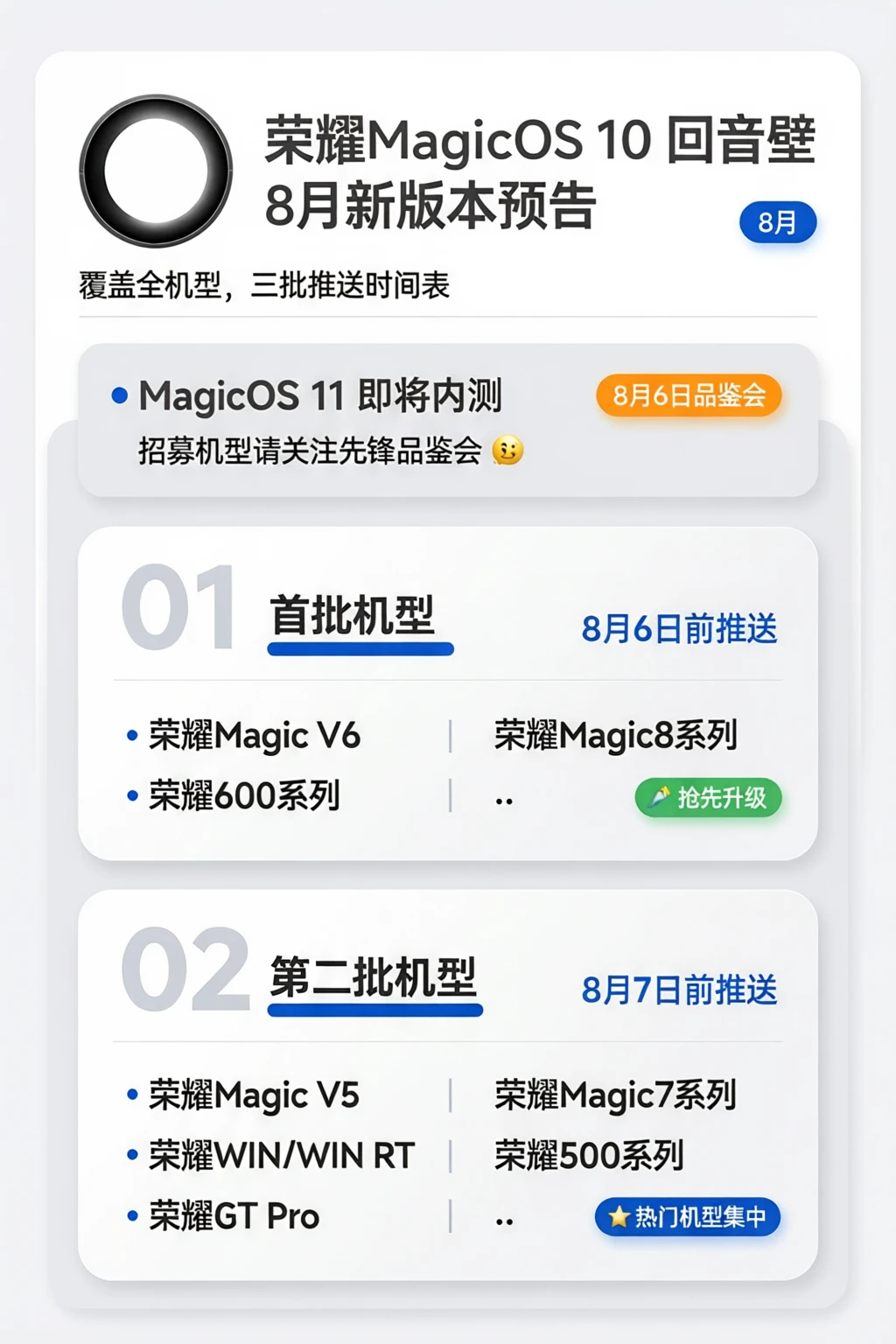 荣耀8月更新预告！MagicOS 10新功能+11内测