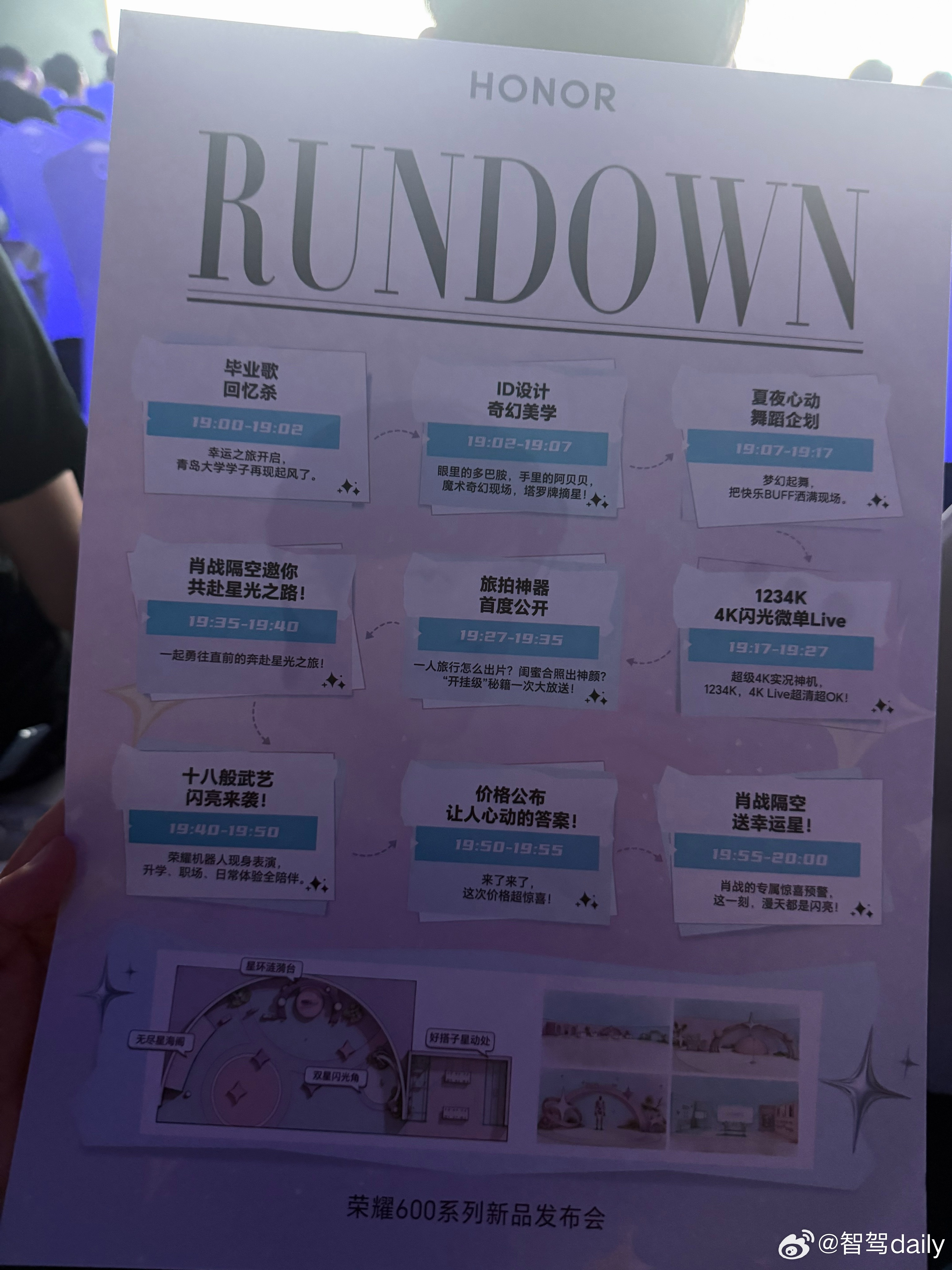 荣耀600 发布会现场布置是满天星，第一张这个海报适合粉丝收藏！发布会结束见到好