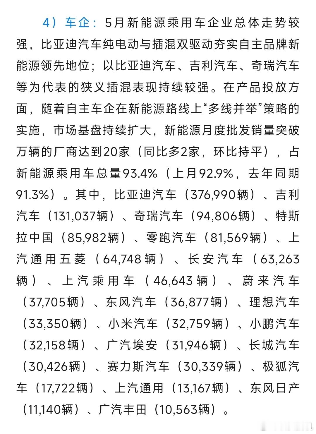 小米汽车5月份销量3.2万辆，比4月份的3.7万辆少一些，啥原因？是不是小米YU