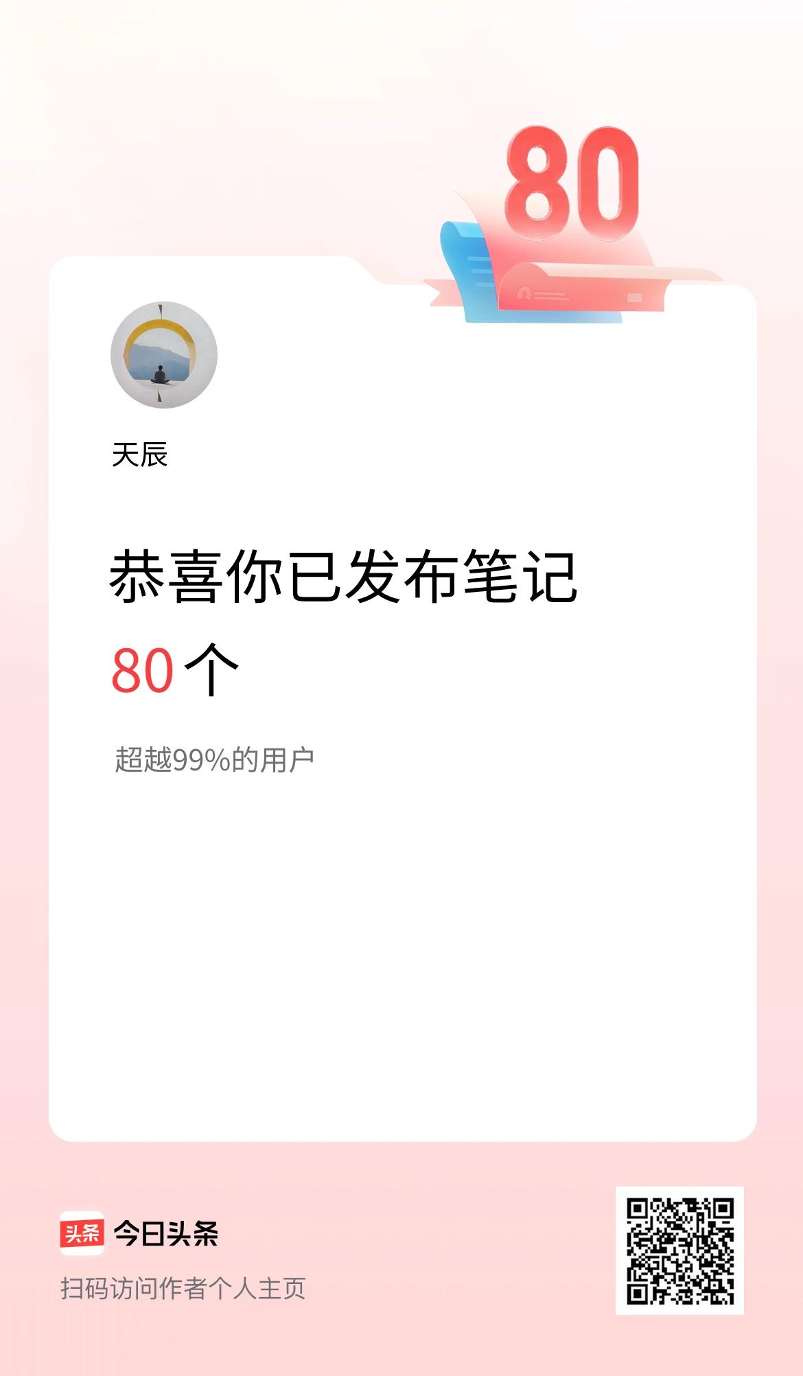 我在头条累计投稿笔记80个