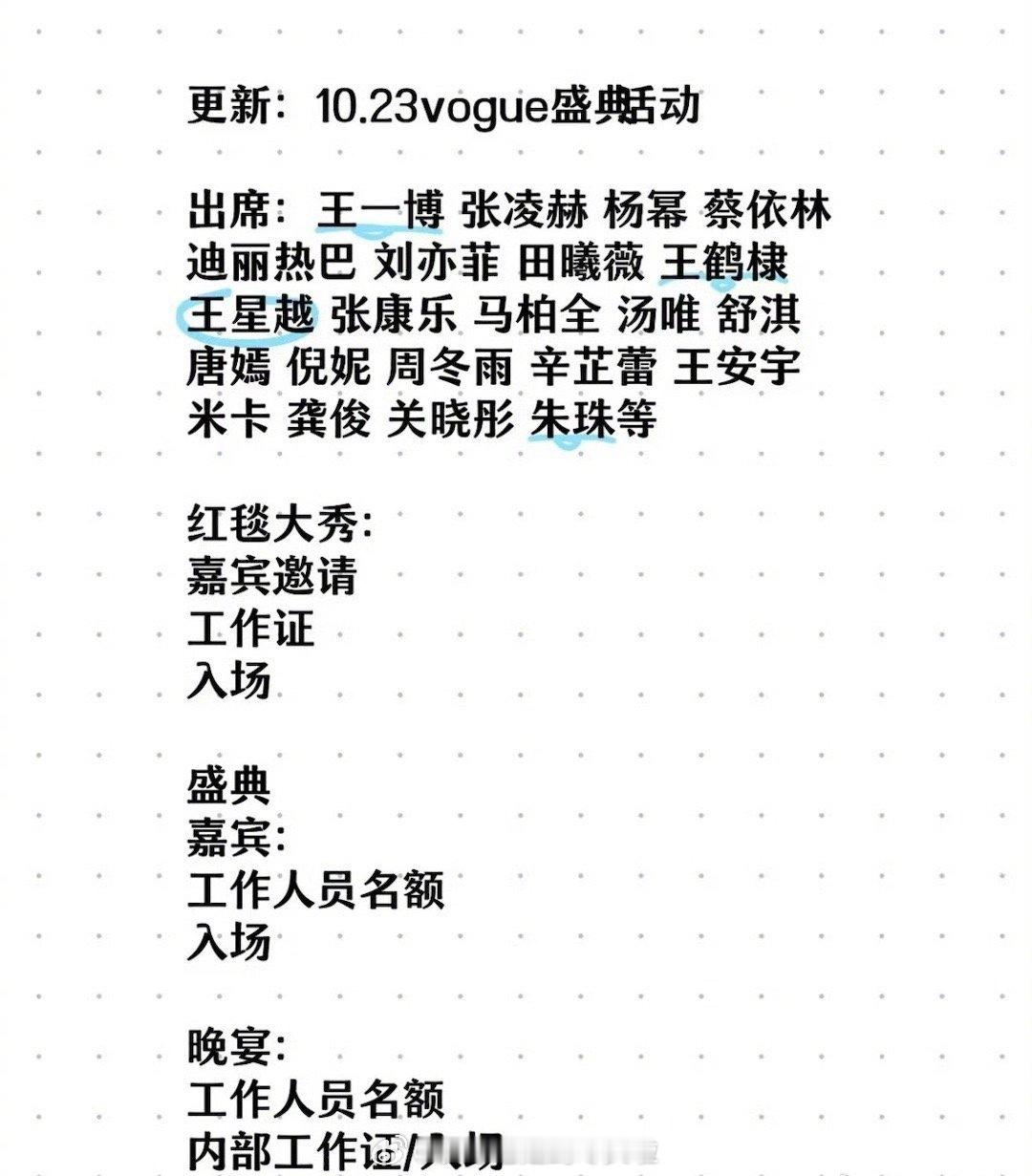 下个月内娱最大乐子：vogue盛典目前出席的大咖里有：刘亦菲、杨幂、汤唯、舒淇、