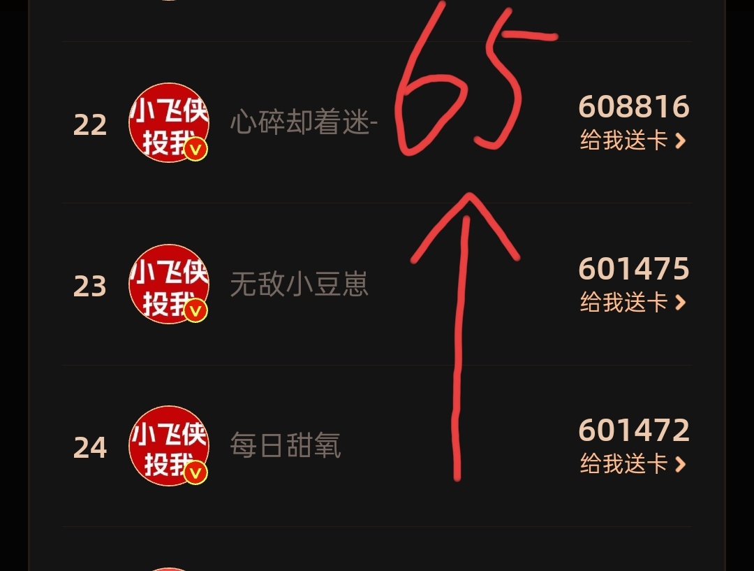 早起的家人们，把她们送到65万‼️ 📣 努力摇人，需要更多新人新🐀加入！ 不