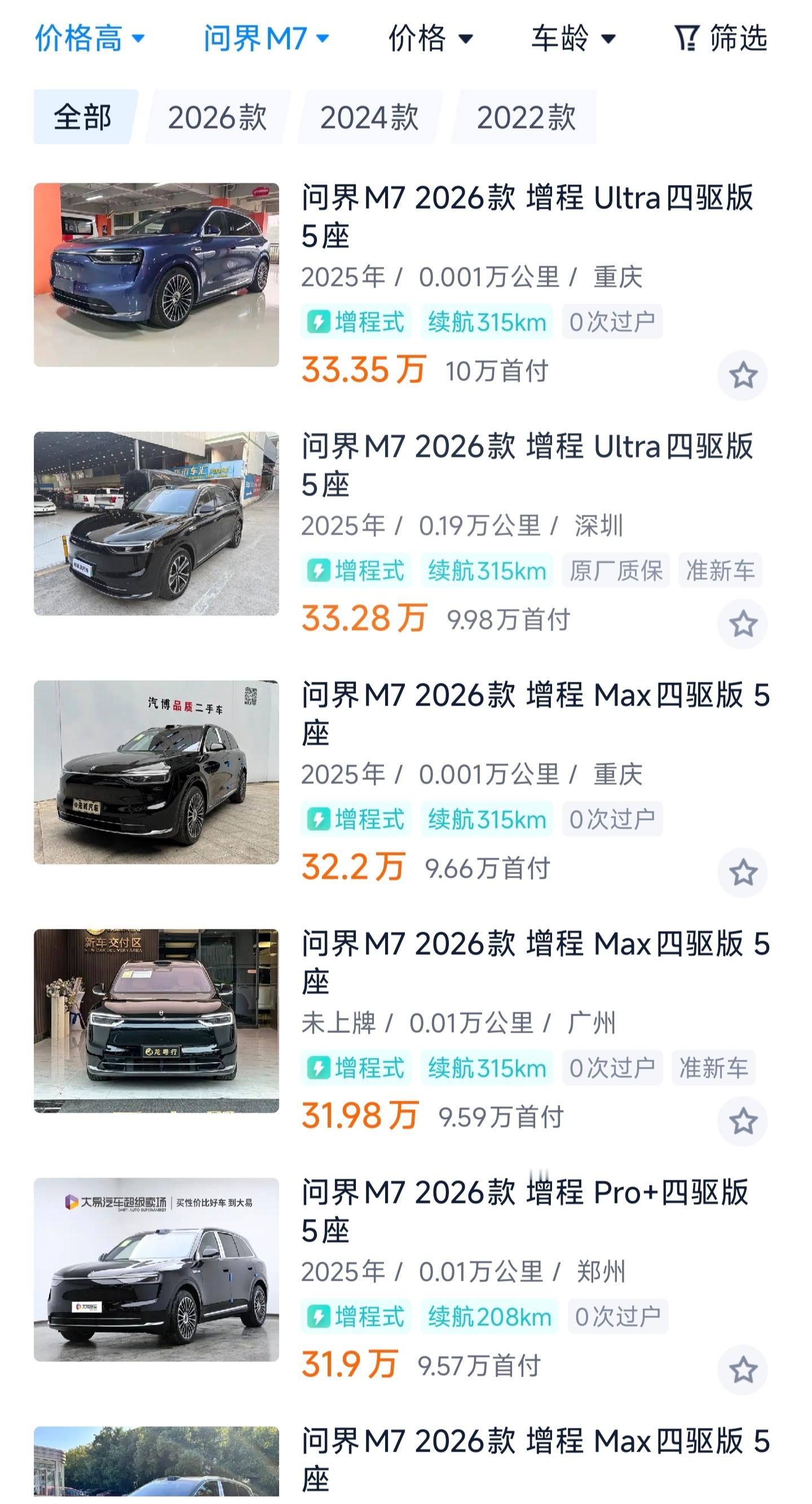 顶配售价37.98万的问界M7，二手车平台最贵的一台是33.35万顶配售价32.