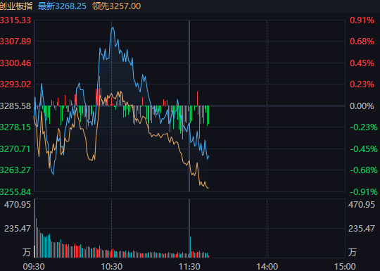我不信今天从10点半直接杀到3点[无聊] ​​​