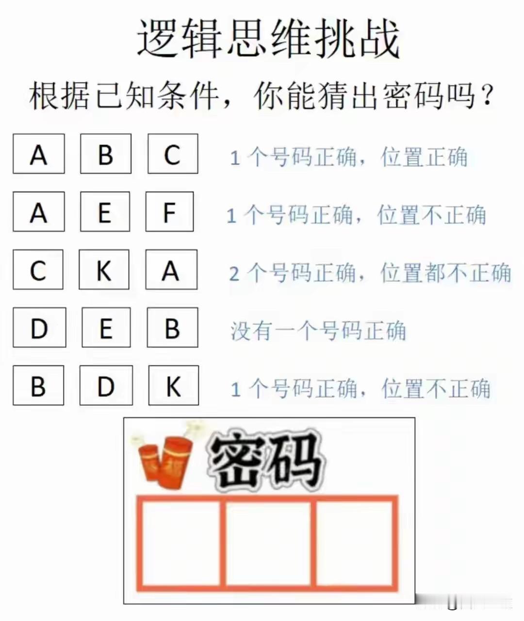 来试试，1分钟能不能找出密码