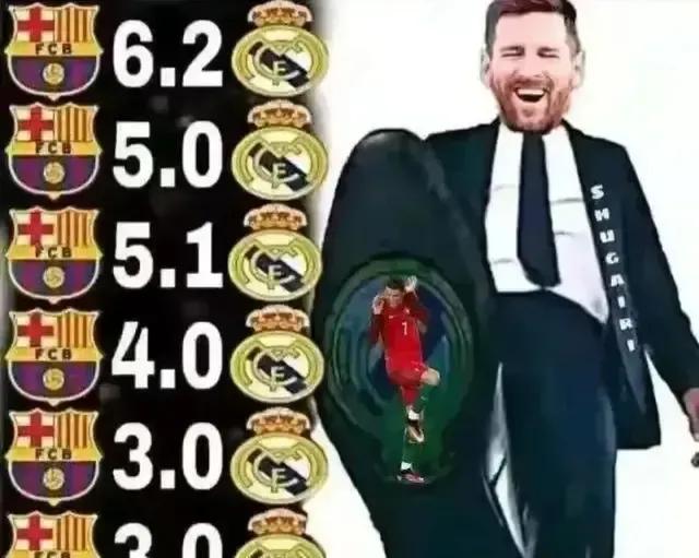 梅西蝉联FIFA年度最佳，龙塞罗愤怒离开直播现场：他拿了啥奖杯？梅西又控制了全世