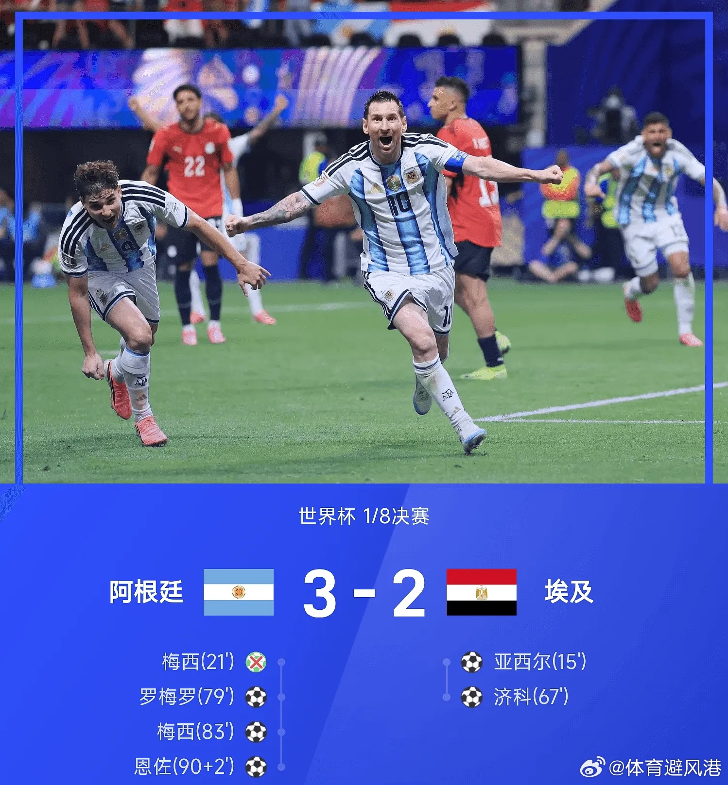 阿根廷3比2埃及美加墨世界杯五大联赛这里有料每日足球推荐 世界杯1/8决赛，阿根