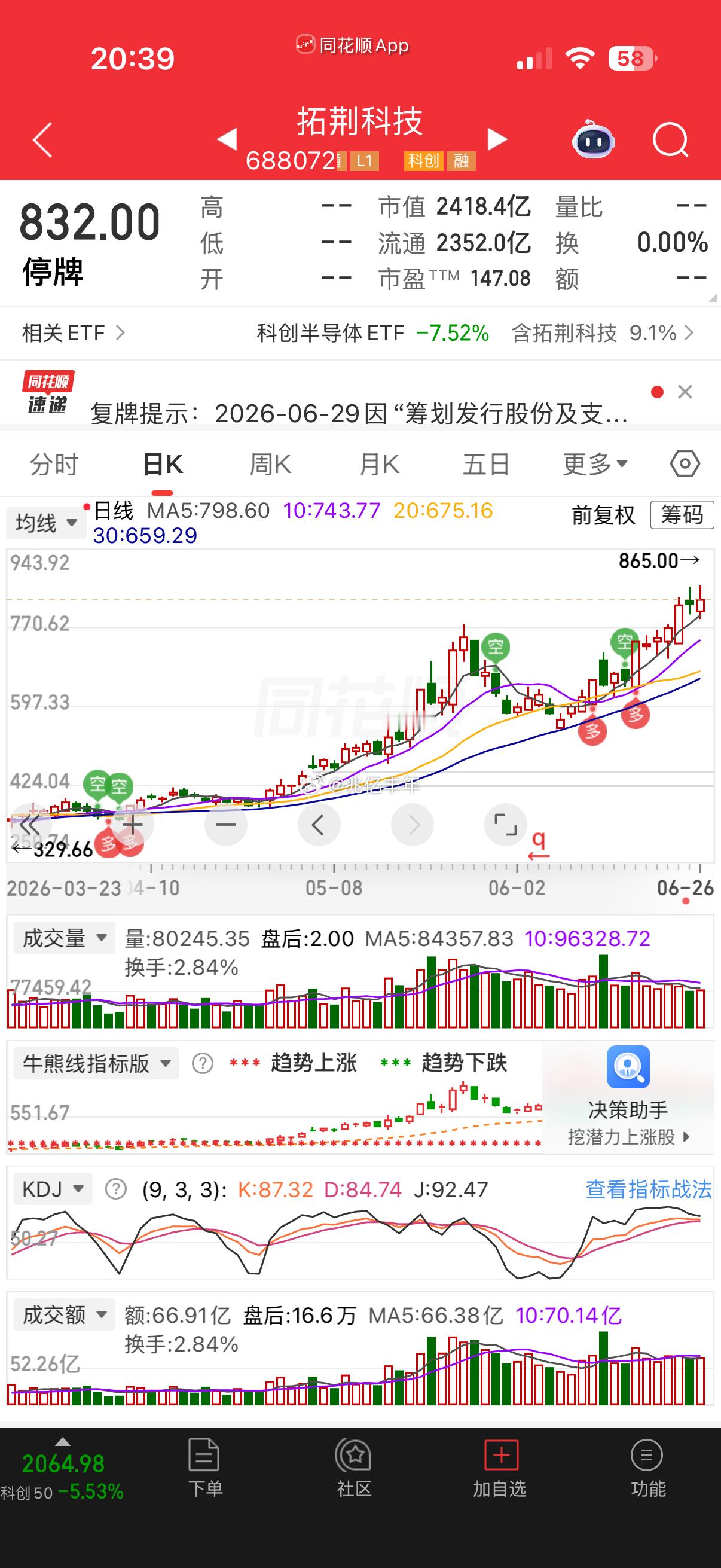 半导体设备龙头拓荆科技，下周一复牌a股