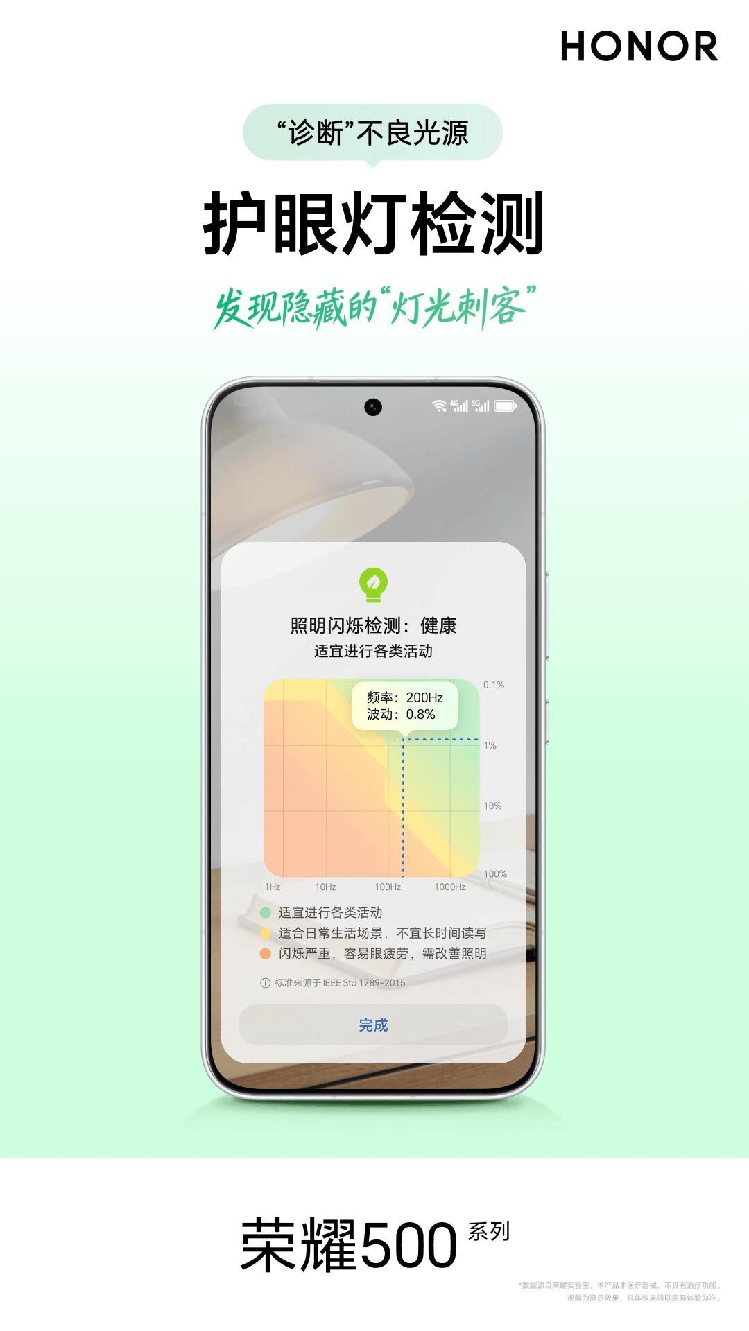 荣耀的手机竟然还支持光线护眼能力的检测，堪比专业设备了这是…无论是白天办公、挑灯