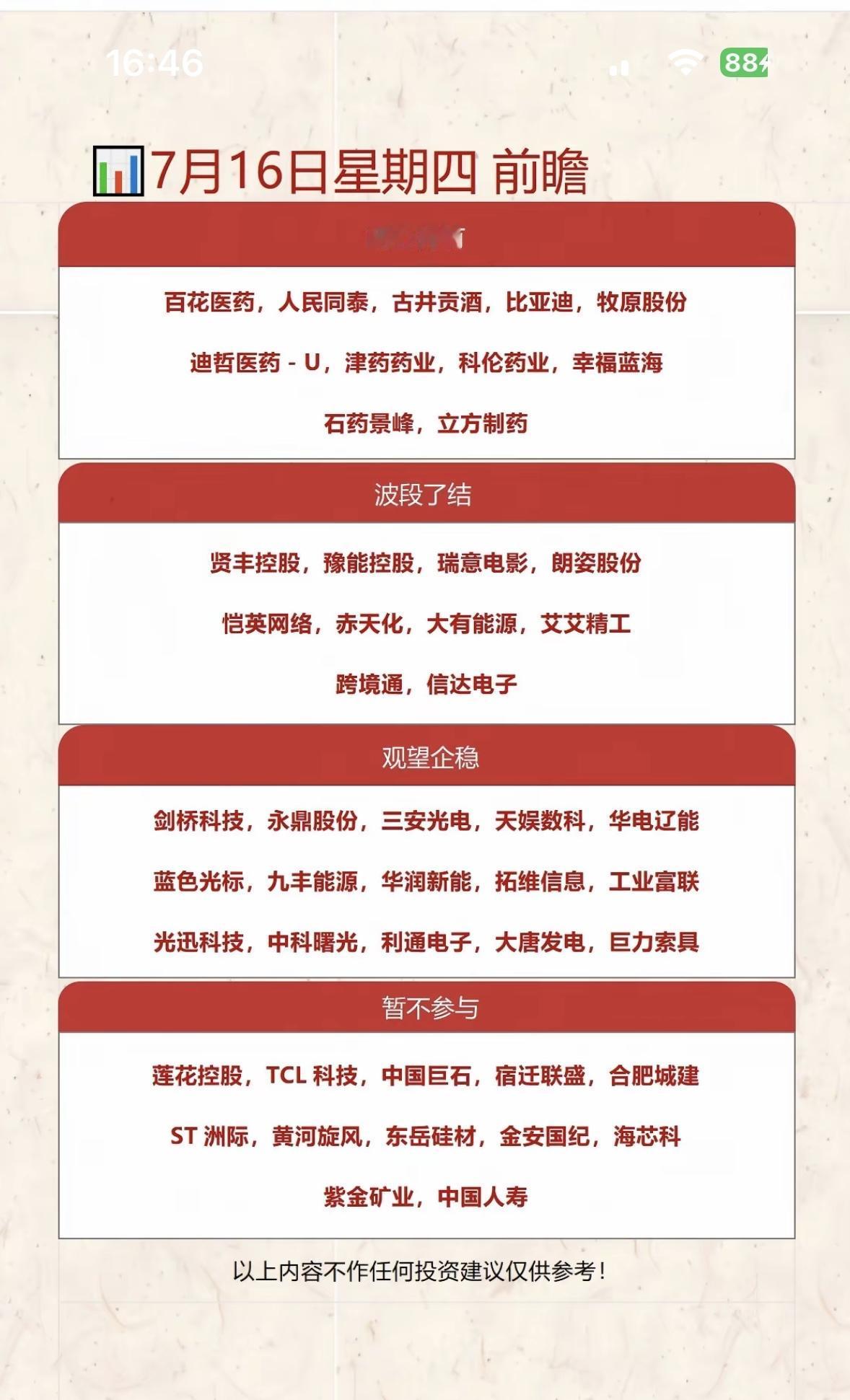 7月16日，耐心持有，波段了结，观望企稳，暂不参与！

7月16日股市前瞻这说法