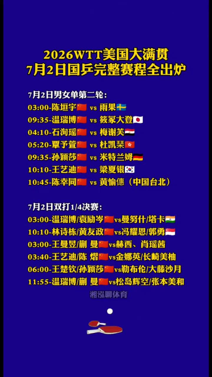 2026WTT美国大满贯，7月2日国乒完整赛程全出炉。
7月2日男女单第二轮：