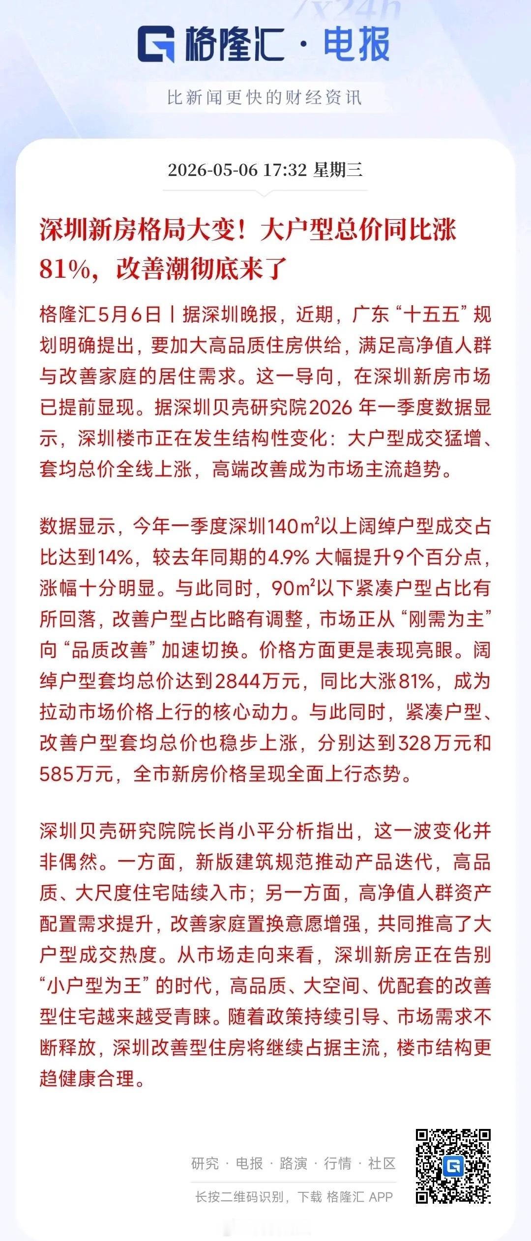 房地产拐点已至？深圳大户型房价暴涨，市场分化加剧楼市是否迎来拐点？深圳楼市给出的