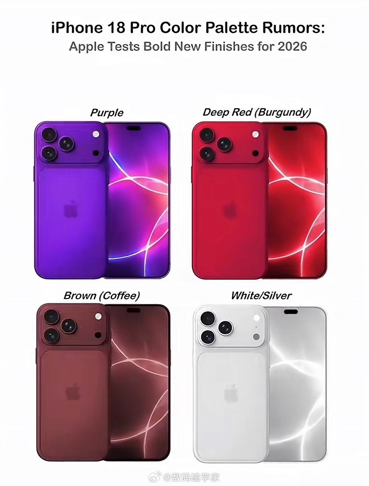 iPhone18Pro四色实锤了银色，蓝色，酒红色，黑色，你们觉得iPhone 