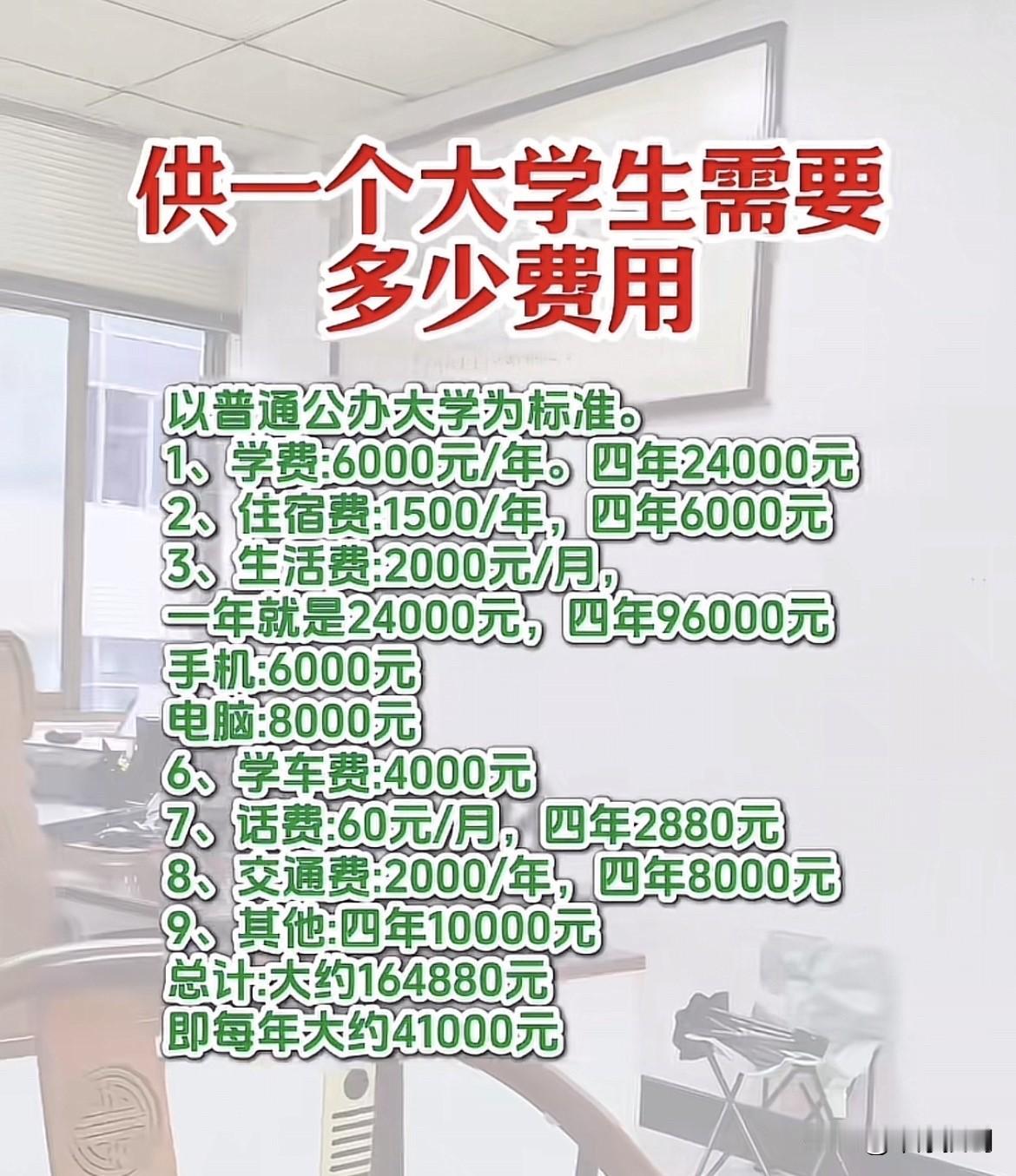 国内供养一位大学生（4年）：一个家庭一般要花多少钱？

咱们国家还是非常注重教育
