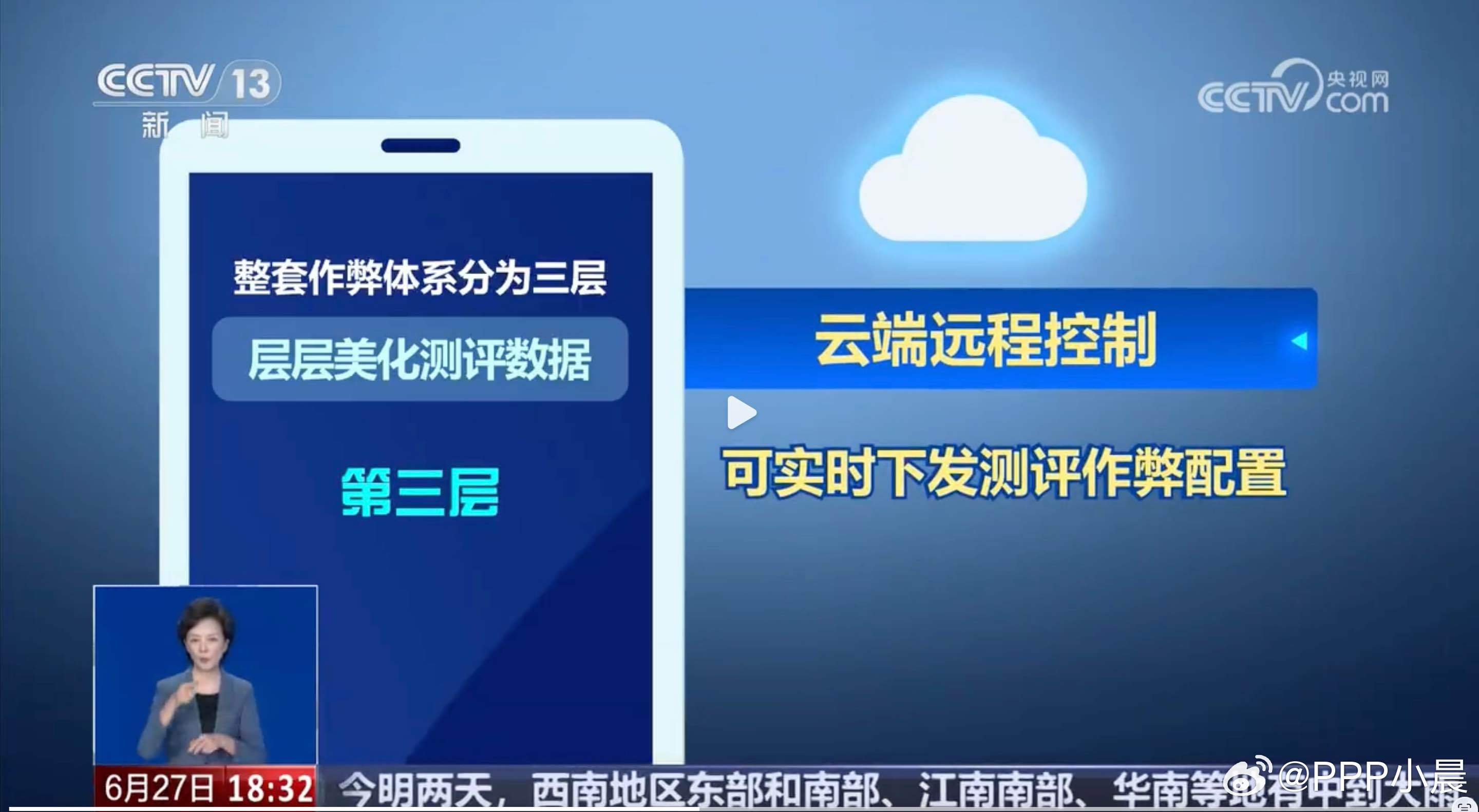 央视曝网络测评翻车普通人完全被当猴耍。专家爆料现在厂商作弊有三层套路：机器是筛选