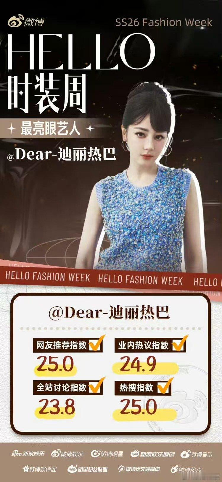 迪丽热巴邓为鞠婧祎最亮眼艺人TOP3时装周最亮眼艺人前三 时装周最亮眼艺人前三 