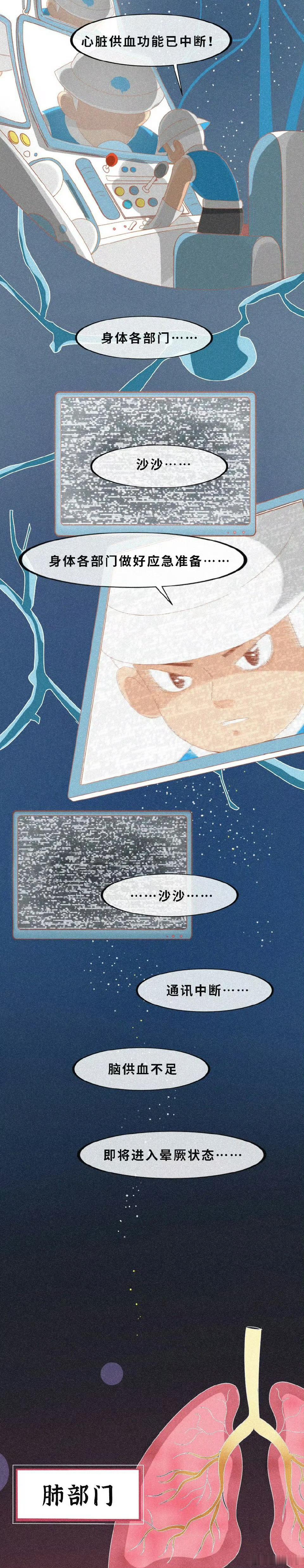 猝死的全过程体验.rmvb 发生猝死的征兆