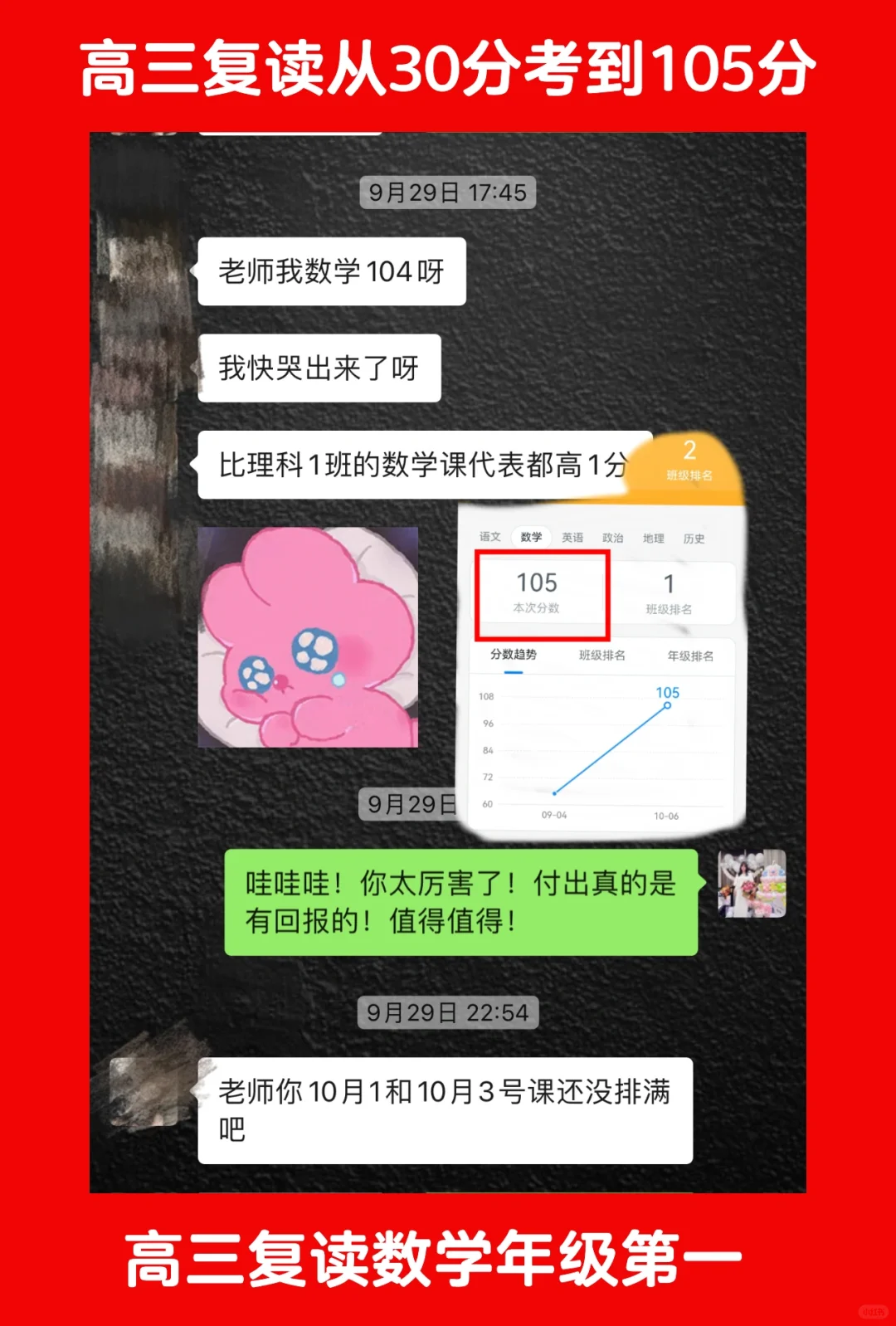 乌鲁木齐高三复读数学逆袭年级第一🔥