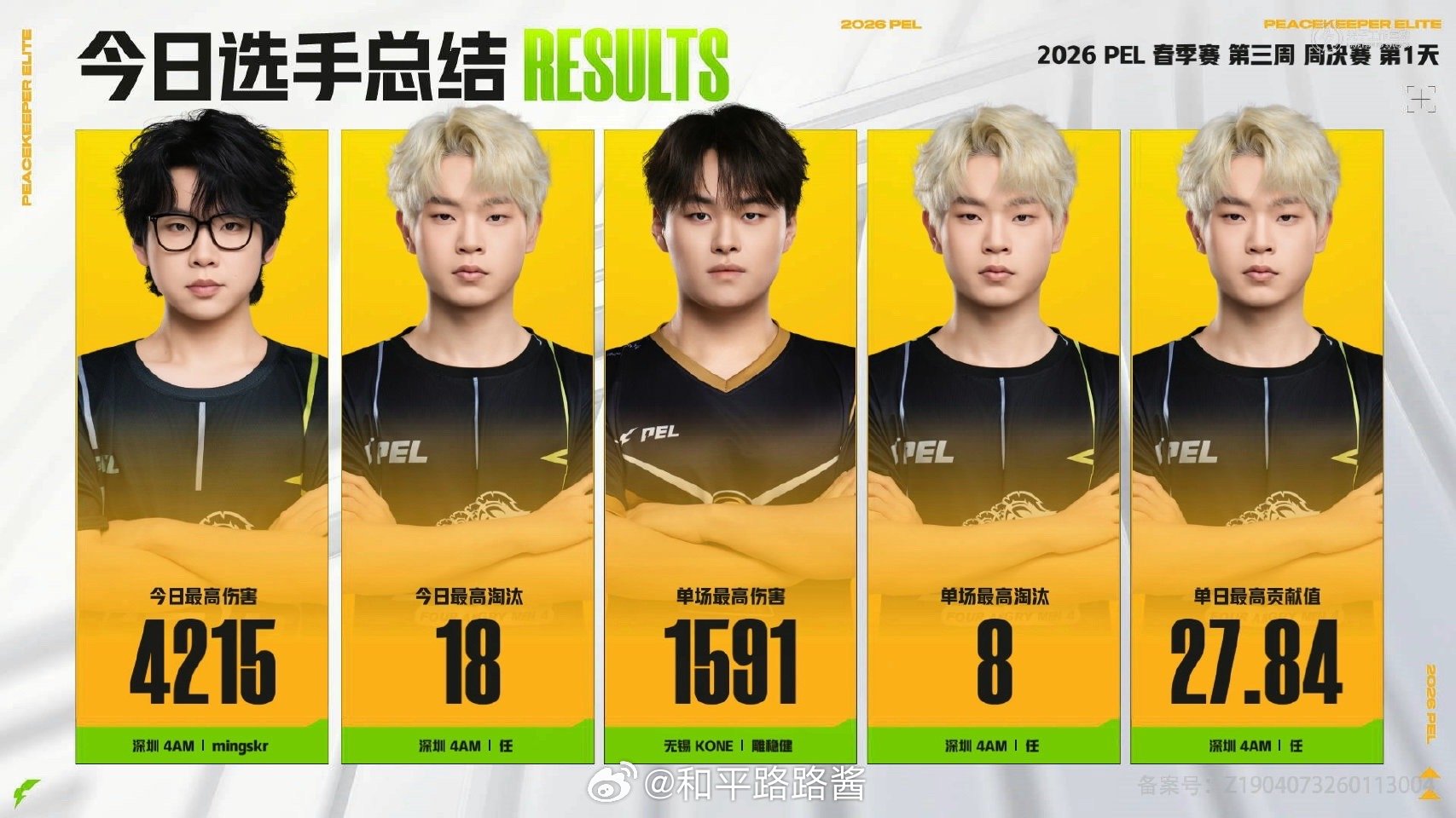 【2026 PEL 春季赛】Week3 Day2 今日总结 PEL春季赛第三周周